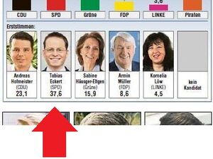 Ausschnitt aus dem WEILBURGER TAGEBLATT vom 15.9.2013